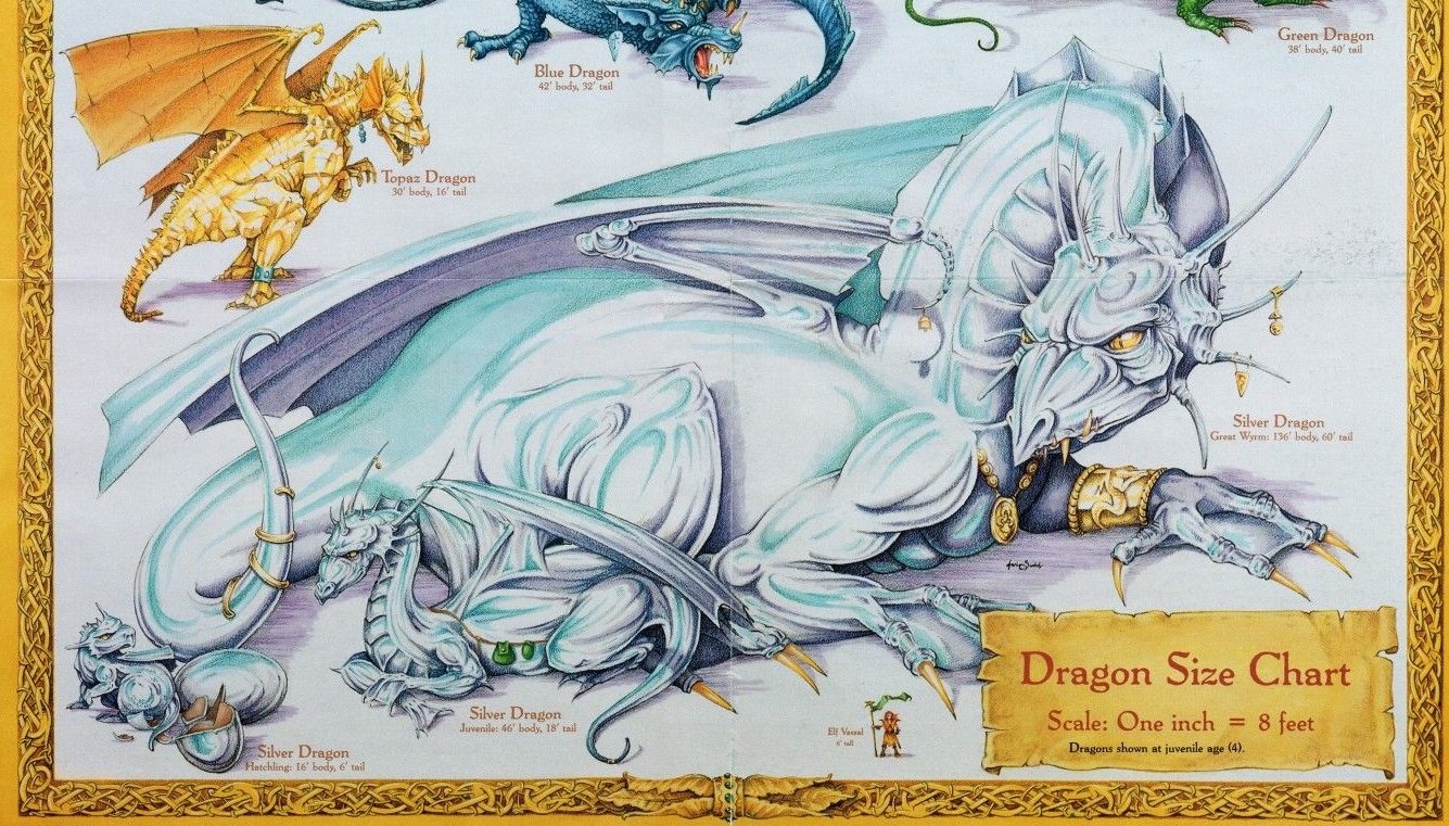 Dragon Size Chart.jpg