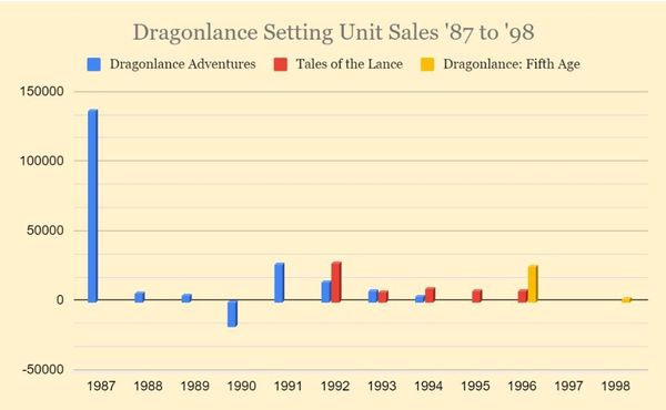 dragonlance.jpg