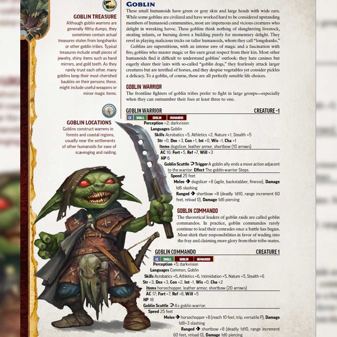 Pf2e Here S A Pathfinder 2e Goblin Morrus Unofficial Tabletop