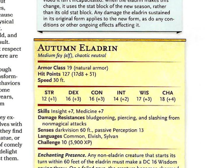 Eladrin fey.png