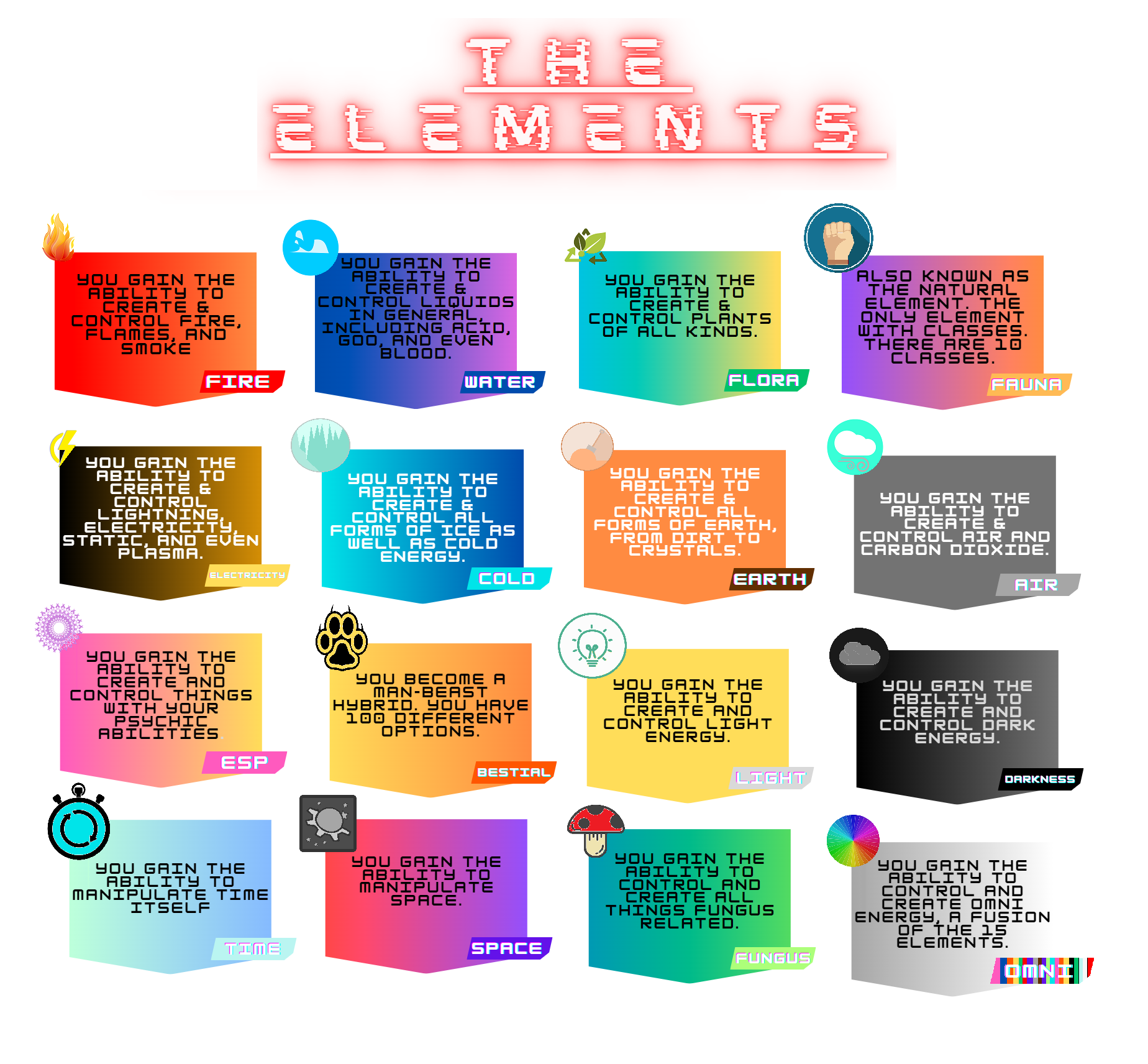 Elemental Tags.png