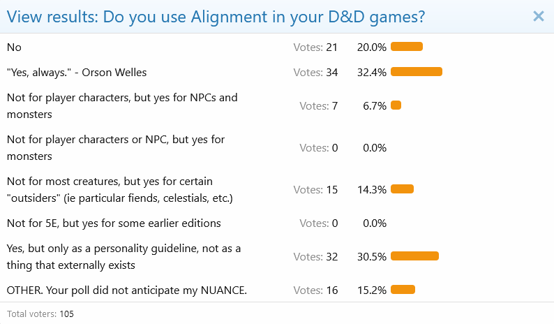ENWpoll01.png