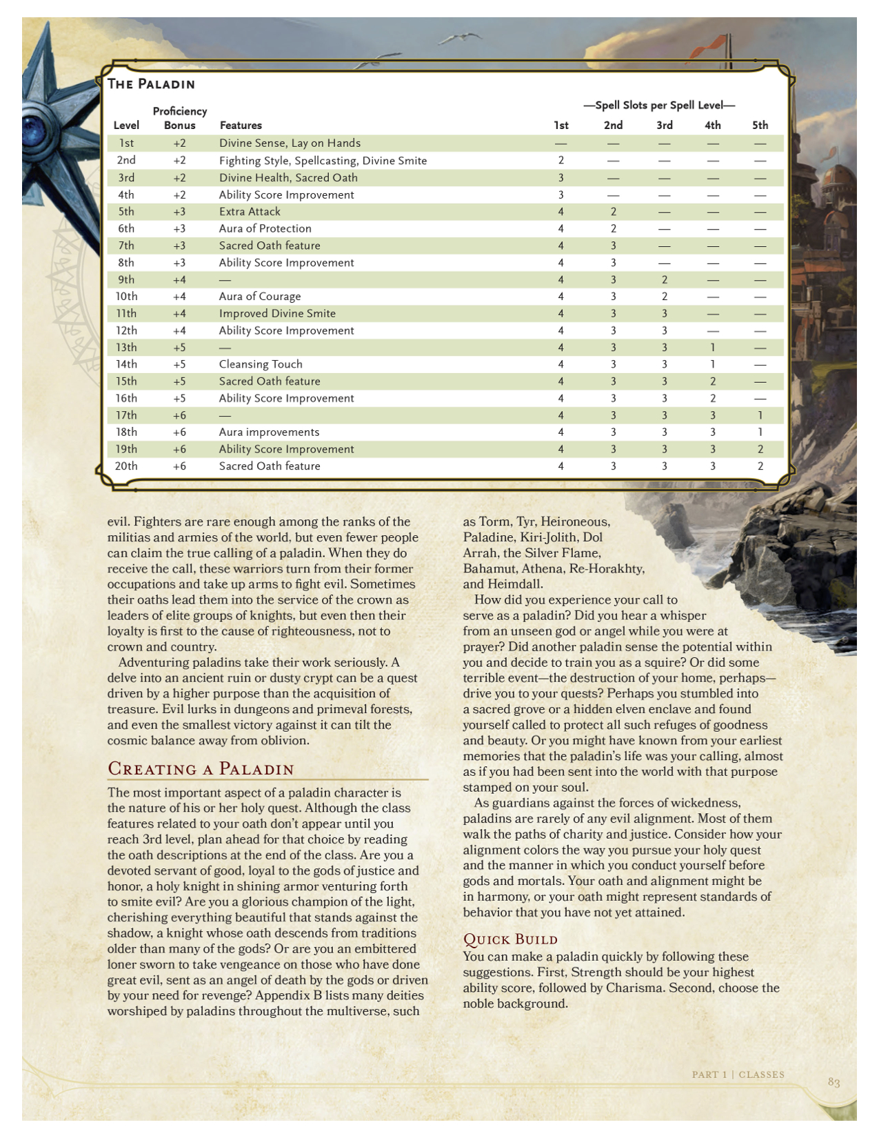 Paladin Chart 5e