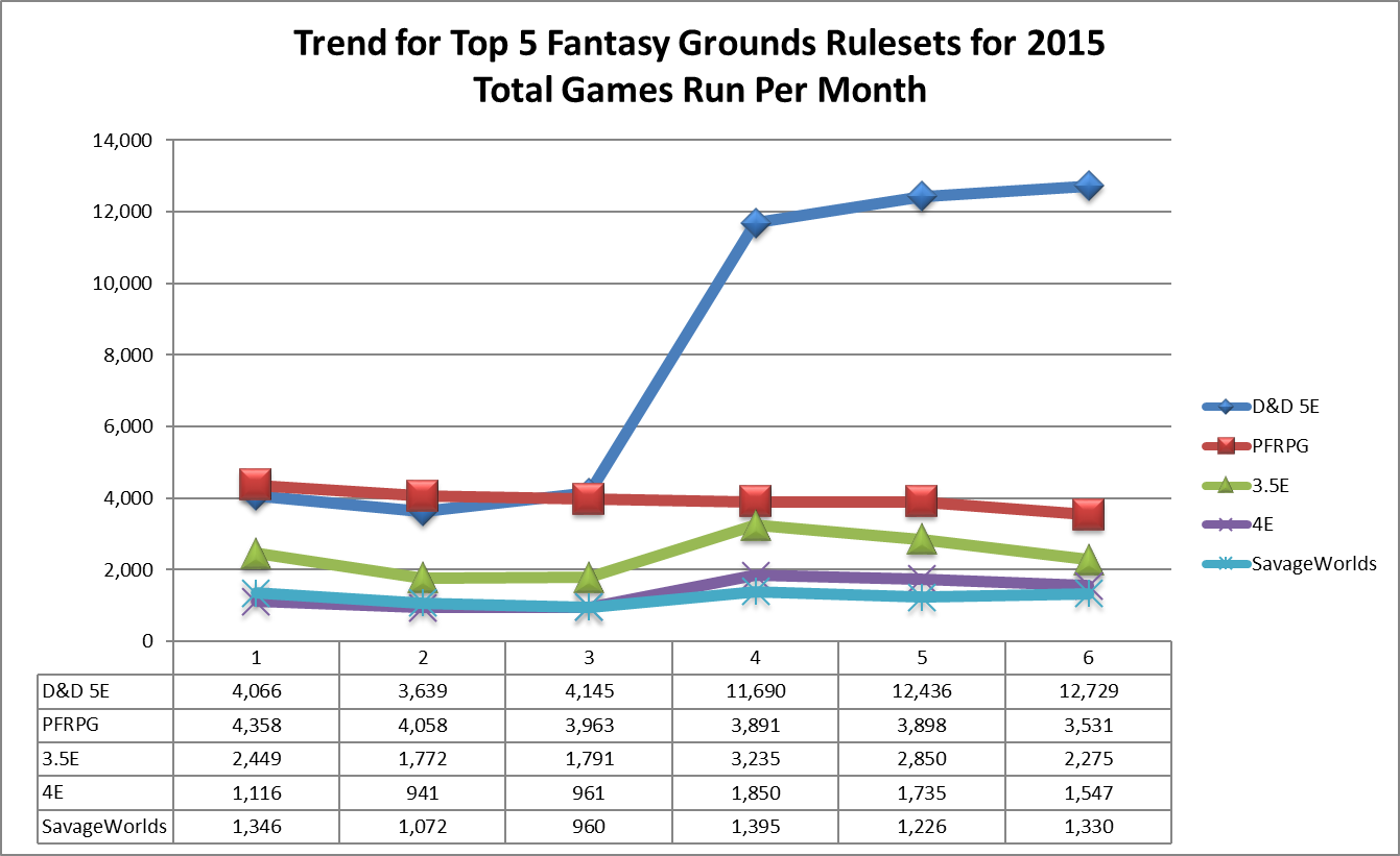 fantasy_grounds_2015_a.png