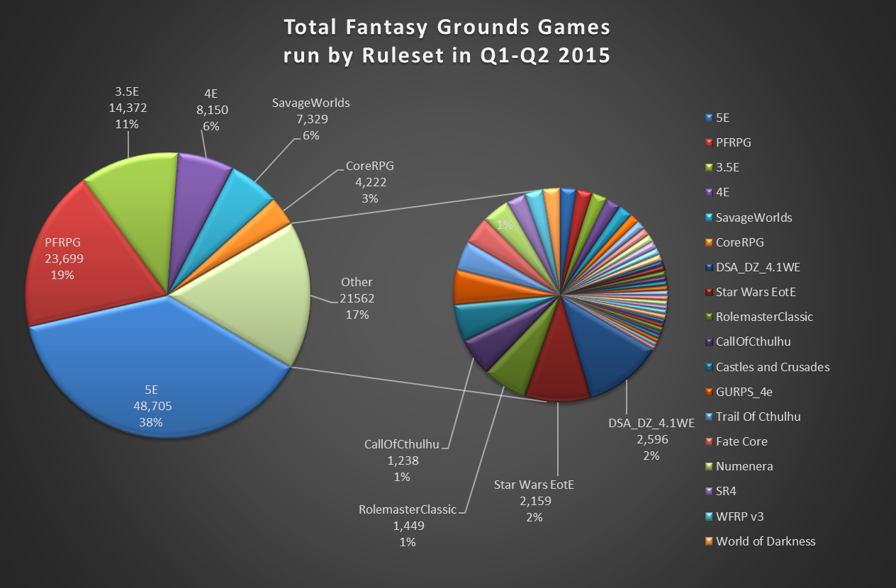 fantasy_grounds_2015_b.png
