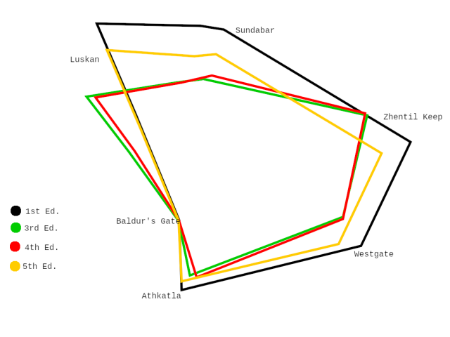 FR map scale.png