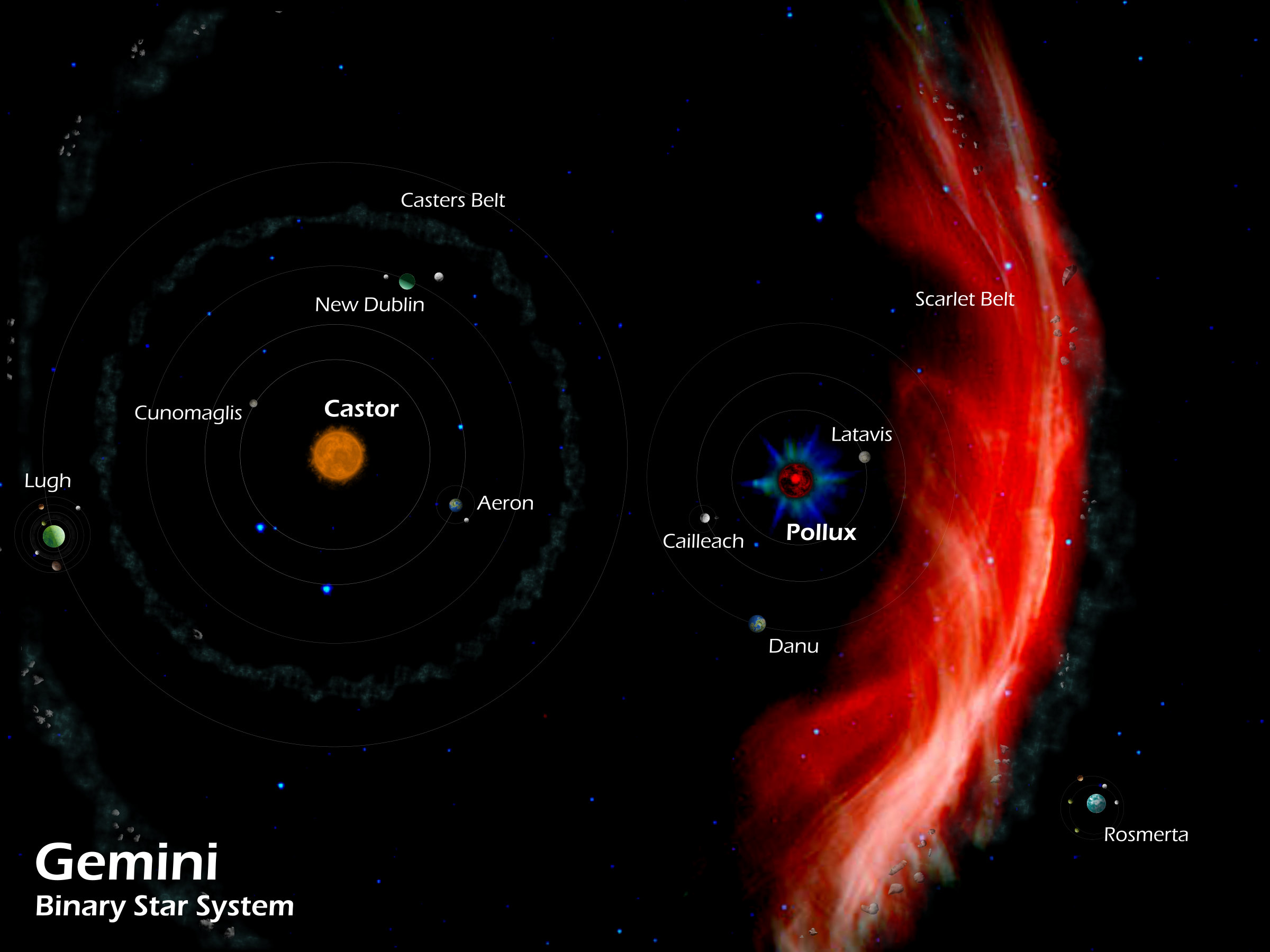 gemini-binary-small.jpg