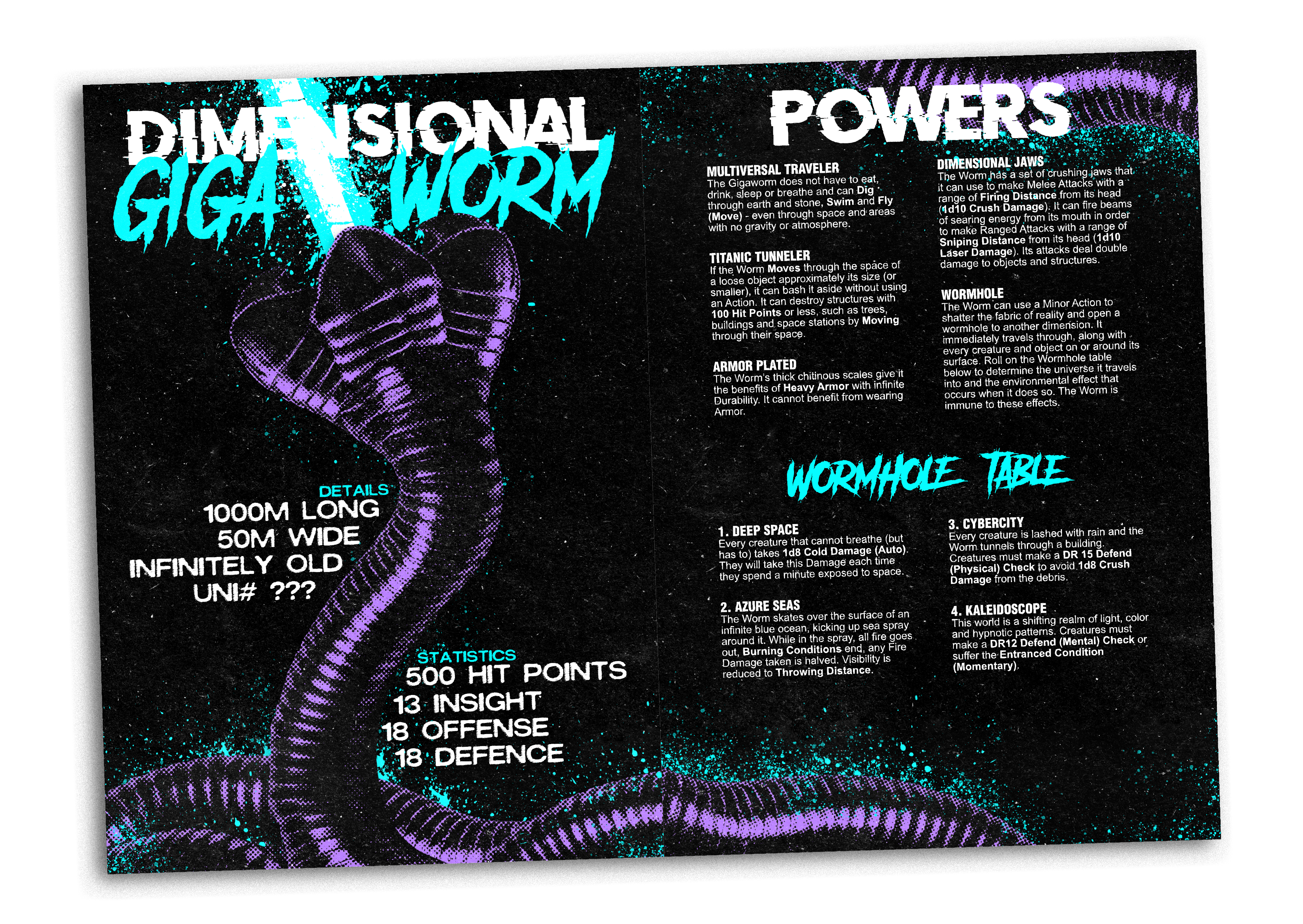 Gigaworm Spread Example.png