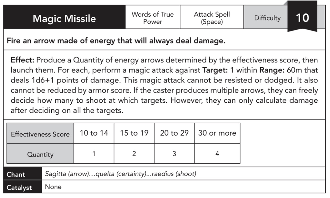 Goblin Slayer TRPG - Magic Missile.png