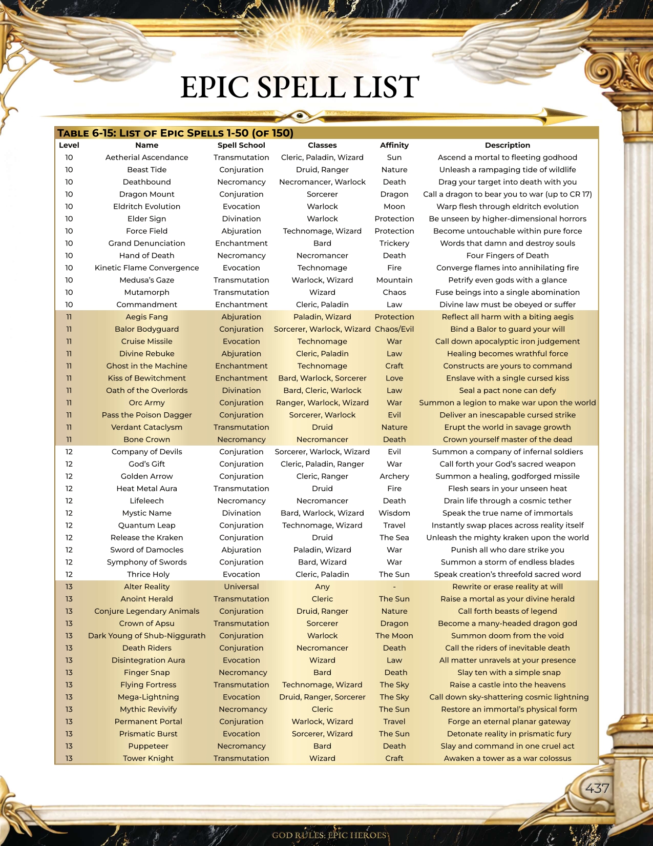 God Rules Epic Spells Preview Page 2.jpg