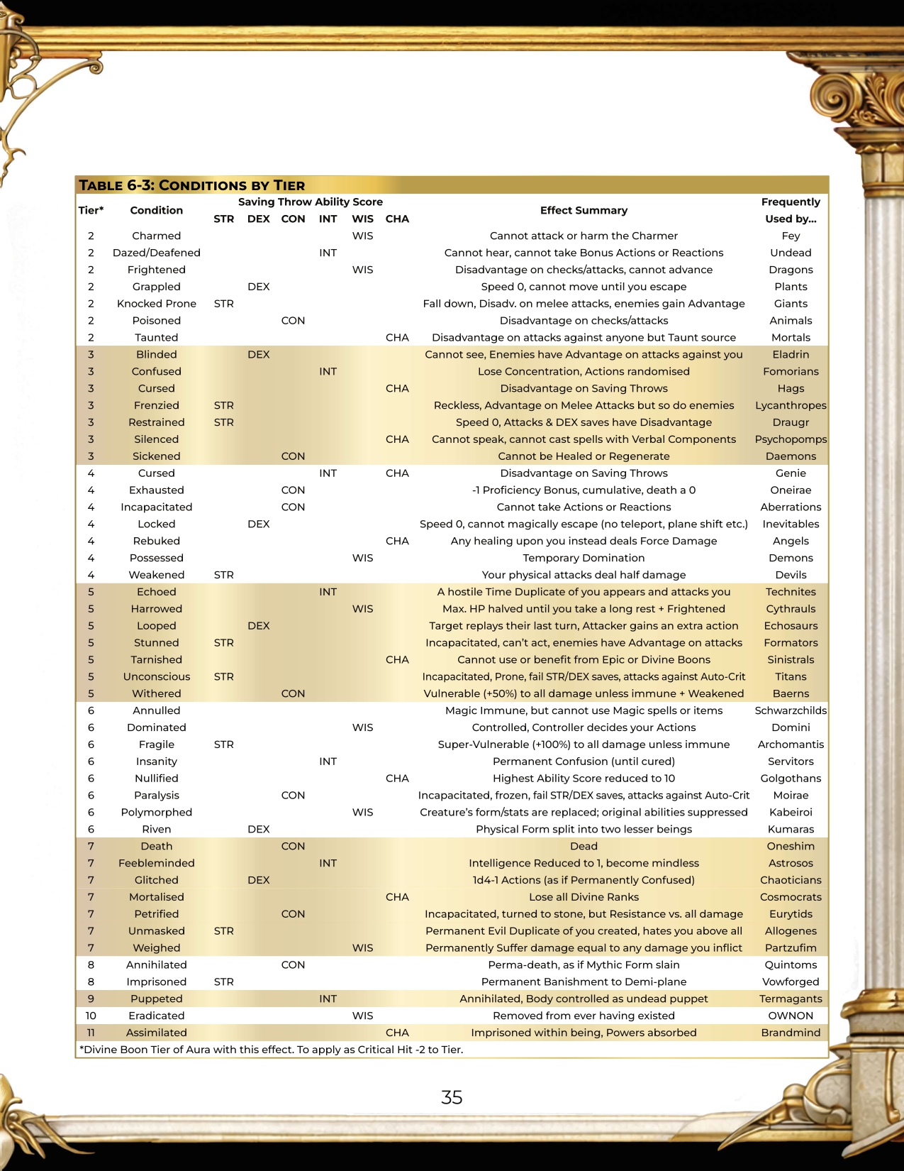 God Rules Trade Dress Preview page 2.jpg