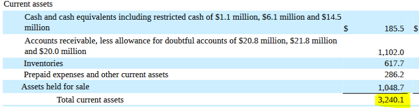 hasbro current assets.PNG