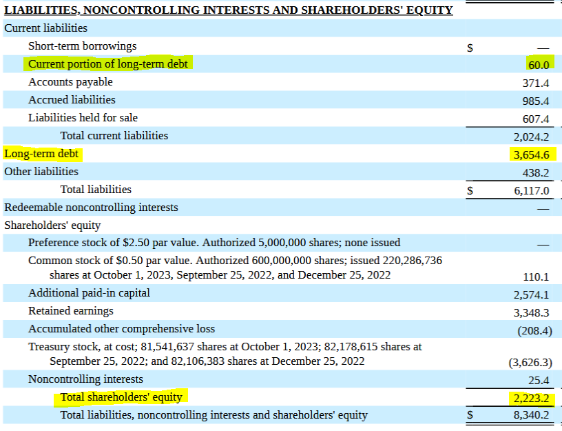 hasbro debt to capital.PNG