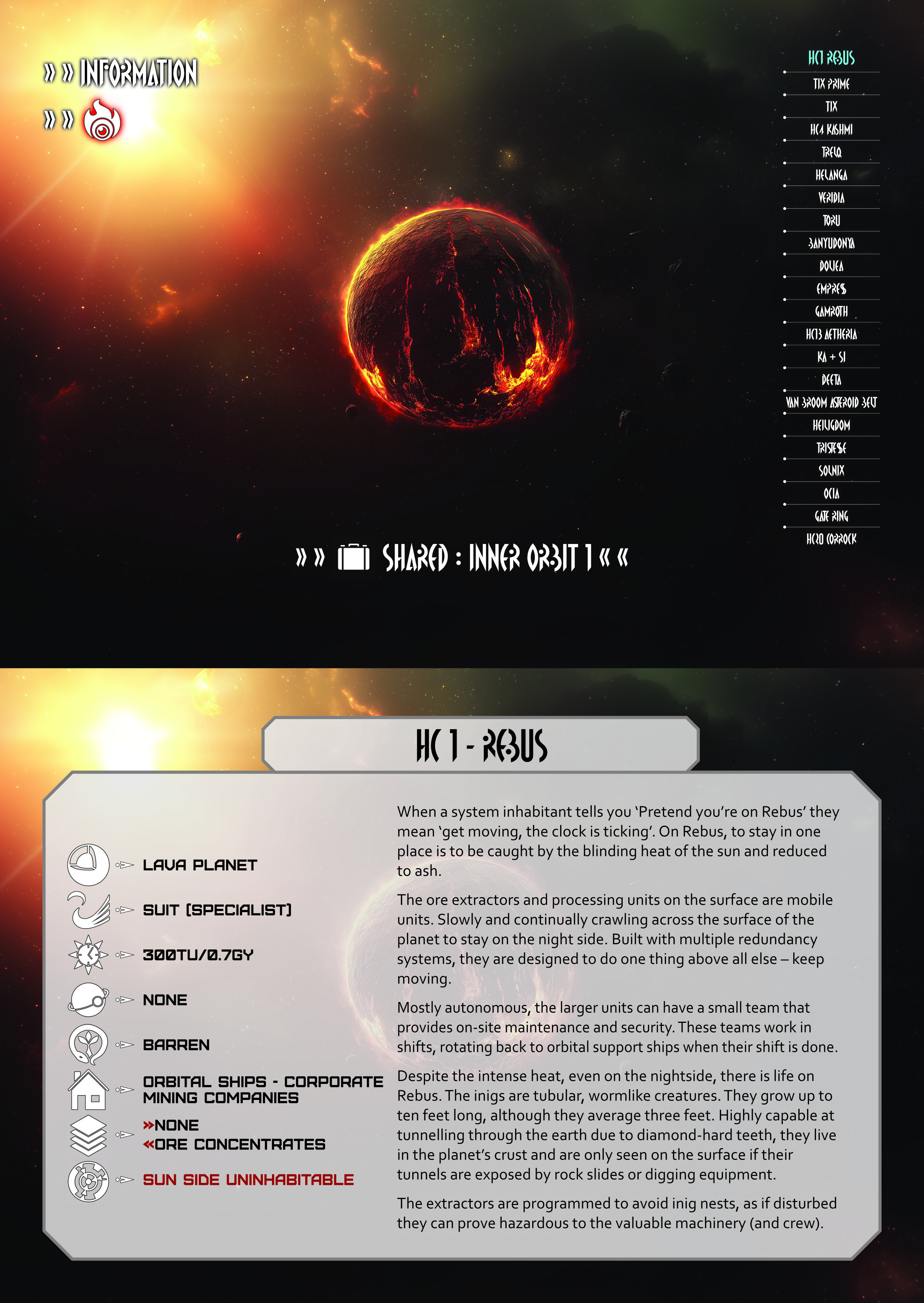 Heinlein System Map - Rebus Spread.jpg