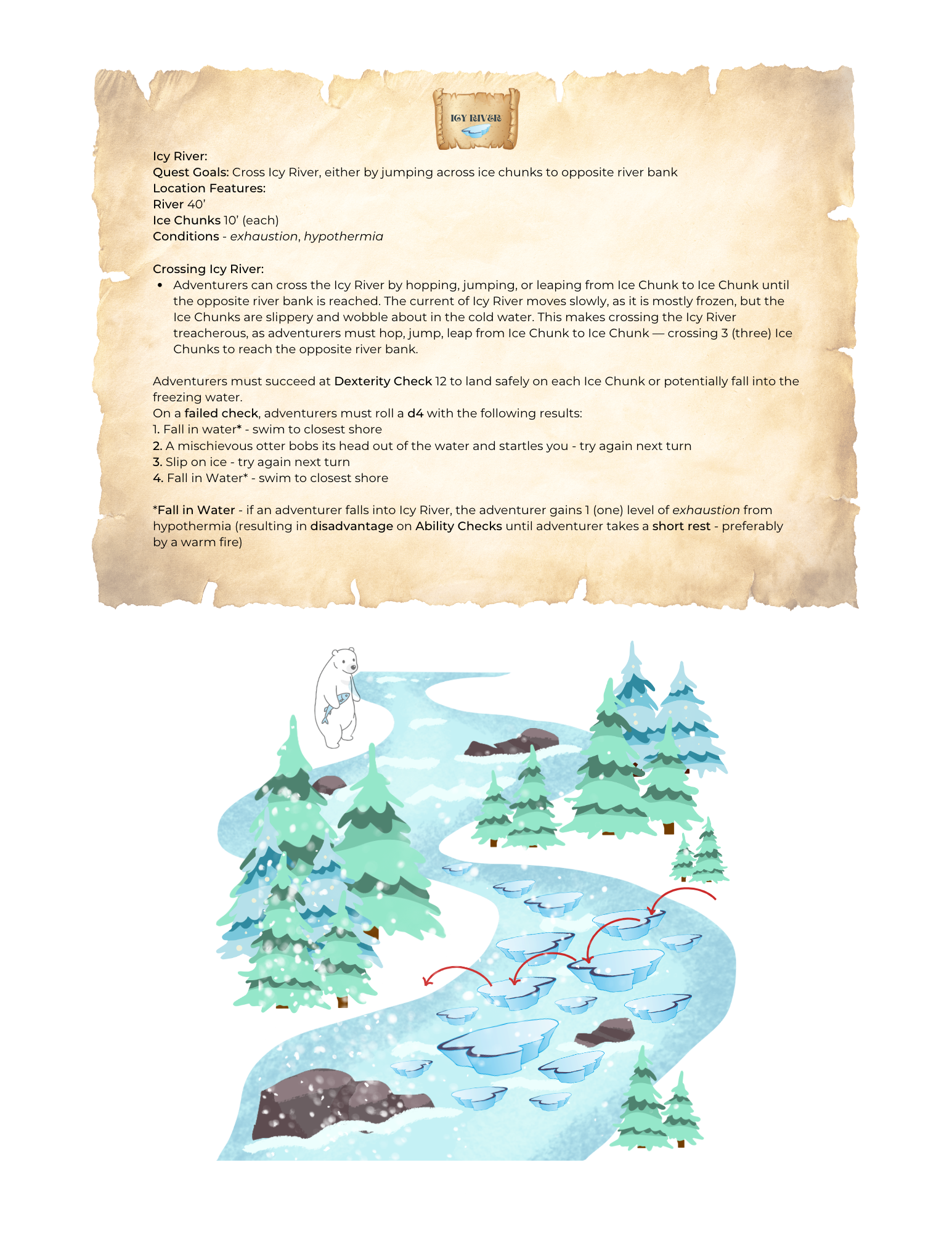Icy River Ice Chunks.png