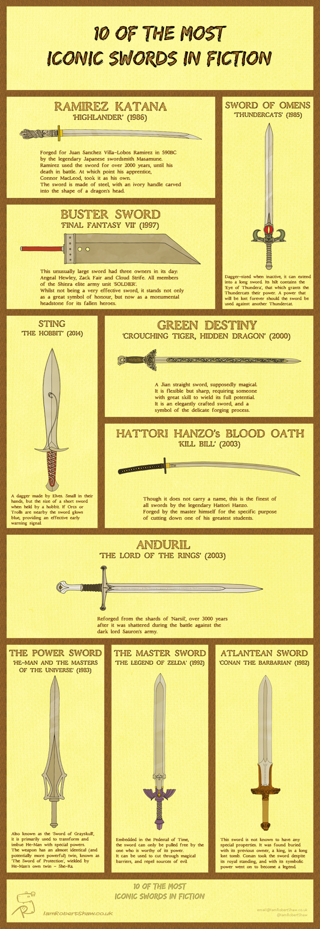 List of fictional swords - Wikipedia