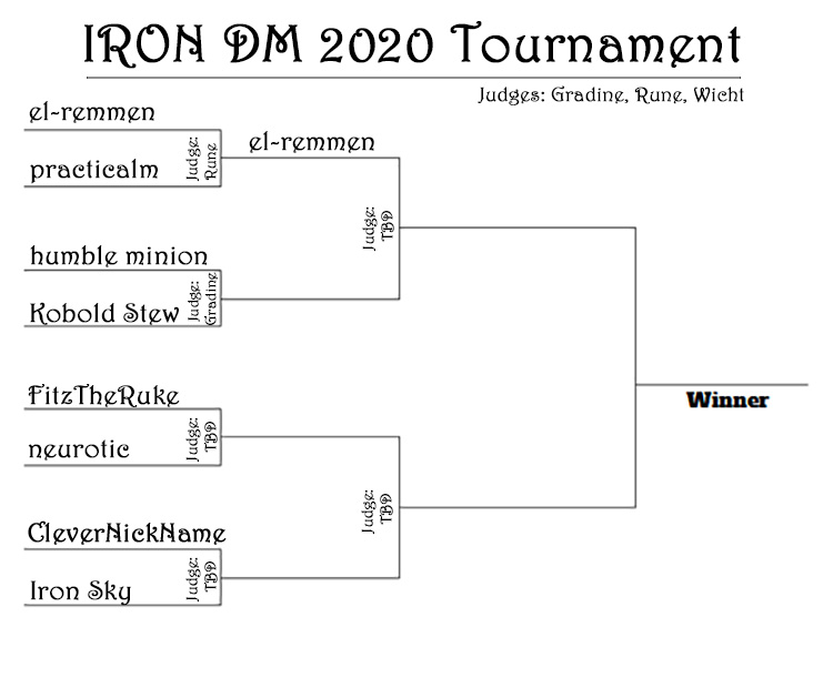 IRONDM2020-bracket.jpg