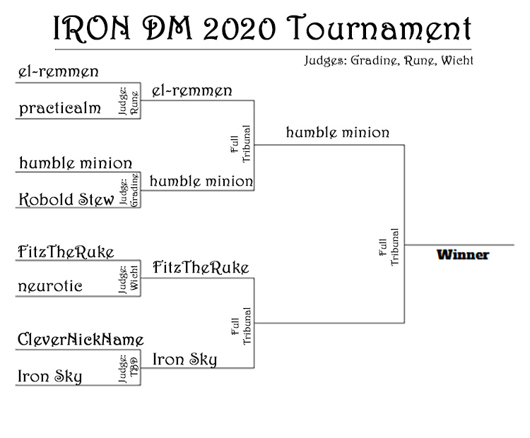 IRONDM2020-bracket-rd2.5.jpg