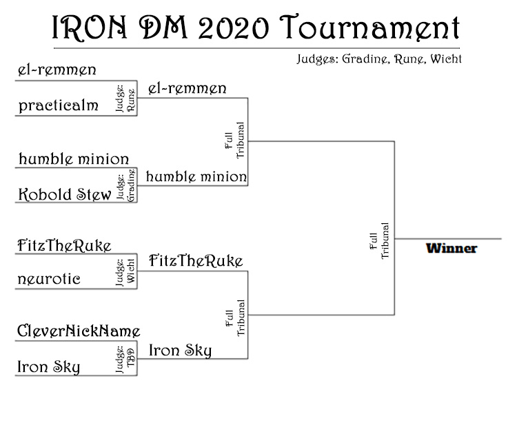IRONDM2020-bracket-rd2.jpg