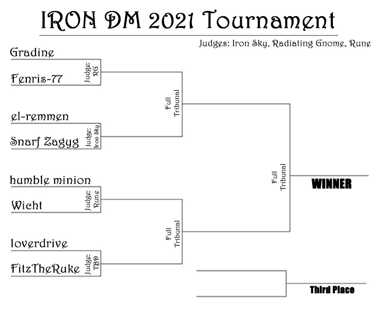 IRONDM2021-bracket-rd1.jpg
