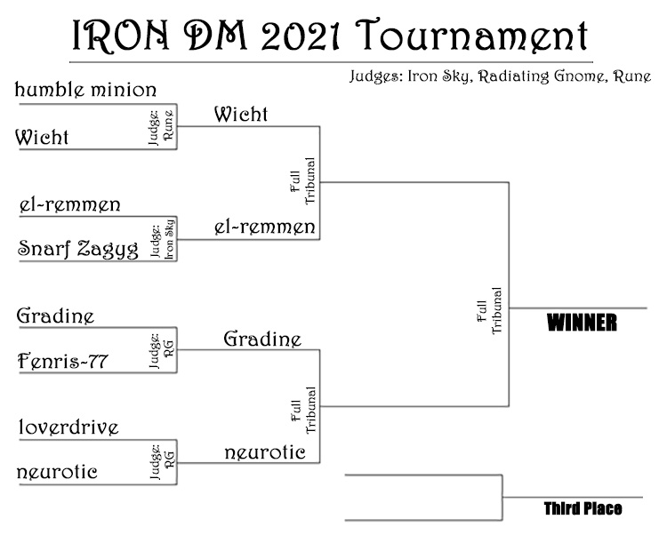 IRONDM2021-bracket-rd2.jpg