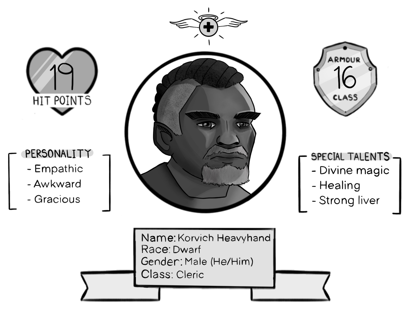 Korvich-Heavyhand.jpg