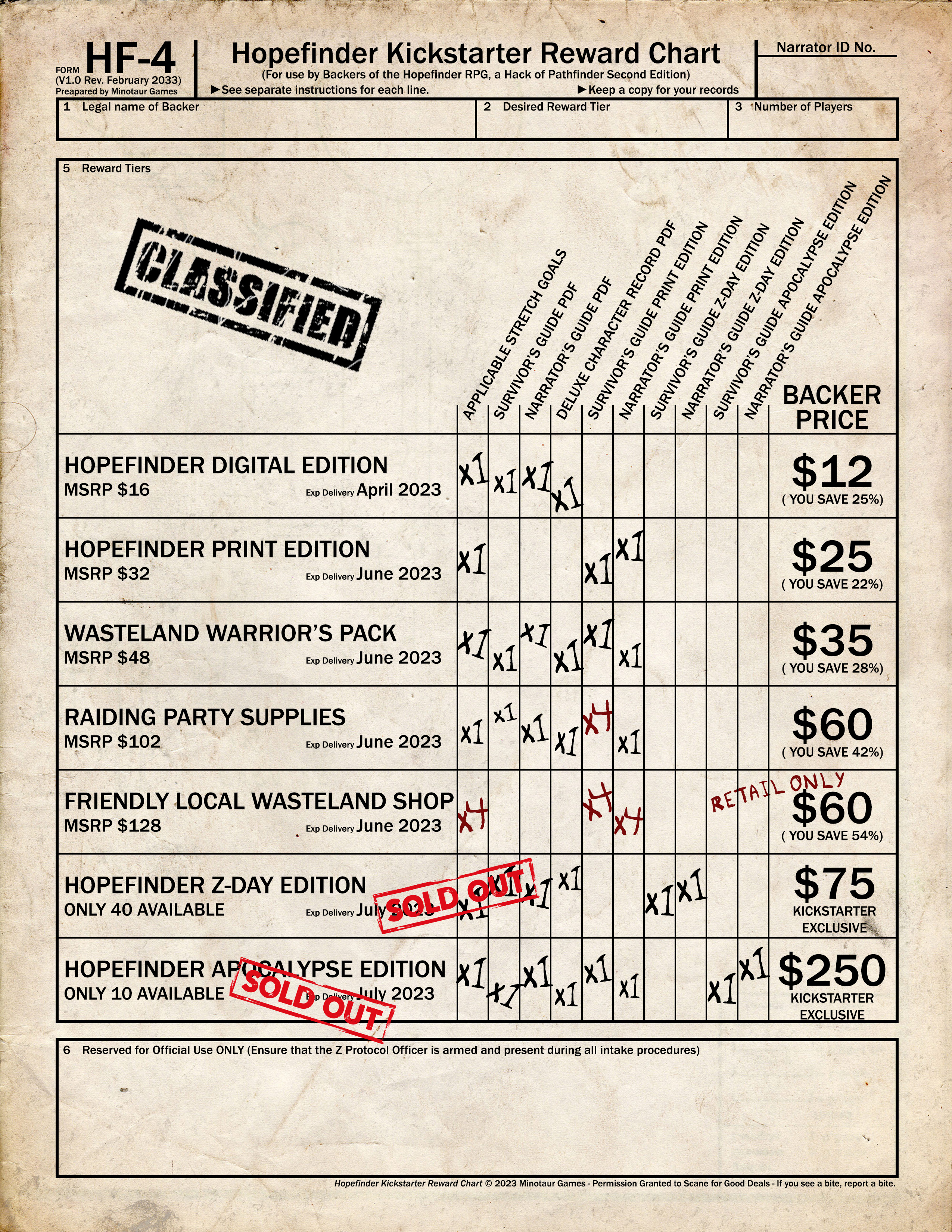 KS Reward Chart Day2.jpg