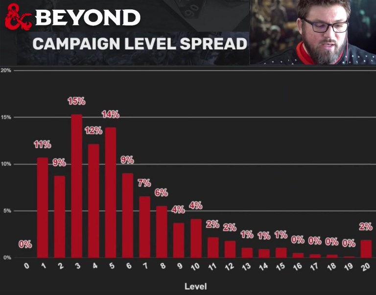 LevelCampaign.jpg