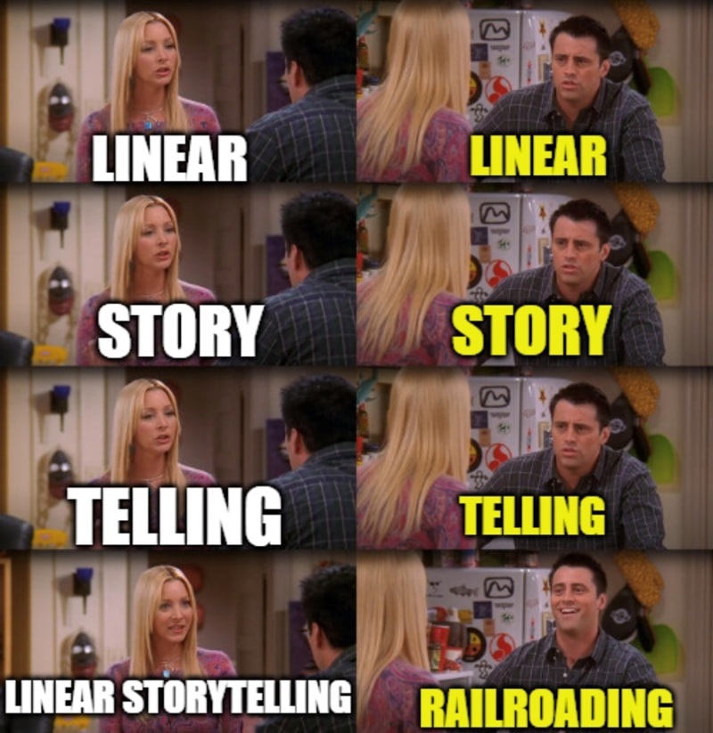 linear-h-story-ha-telling-linear-story-telling-hakik-linear-storytelling-railroading.jpg