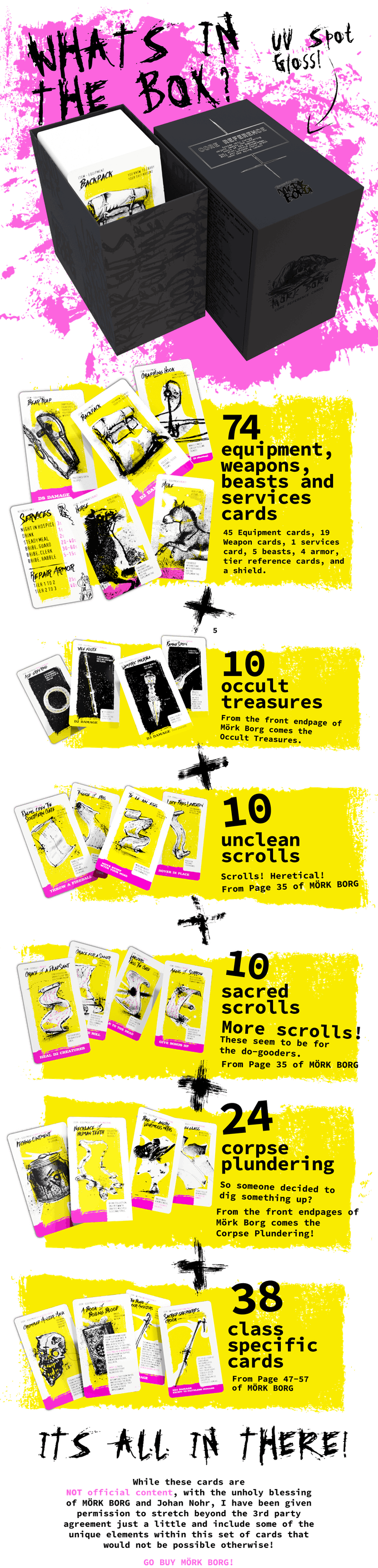 MÖRK BORG Compatible Core Reference Cards.png