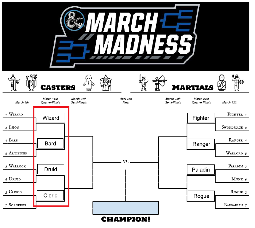 MarchMadness_CasterQuarterFinals.png