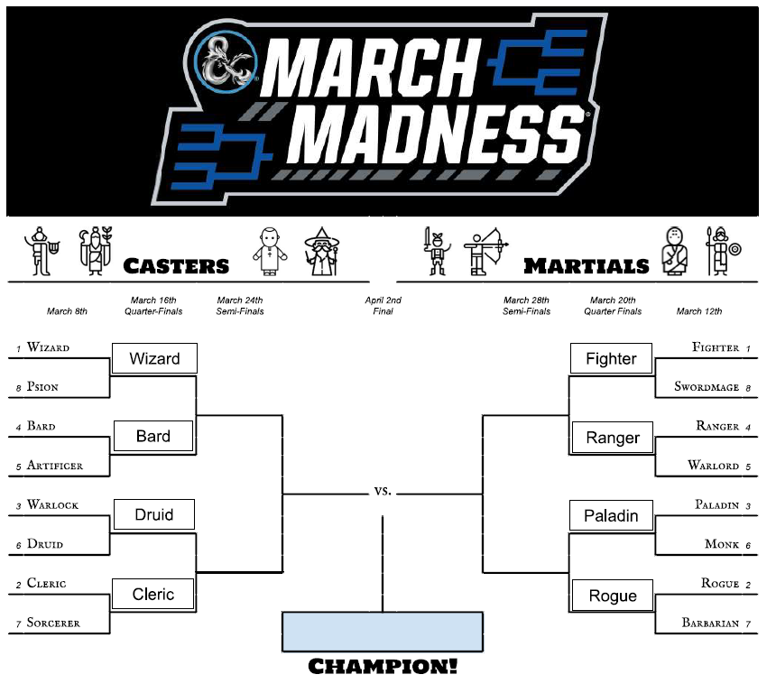MarchMadness_Round2.png