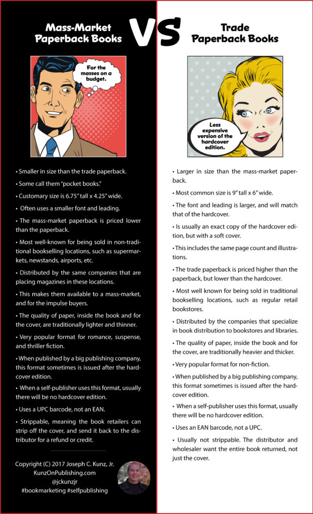 Mass-Market-VS-Trade-Paperback-Books-Infographic-624x1024.jpg