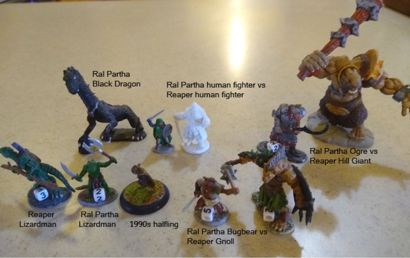 Miniatures Scale.JPG