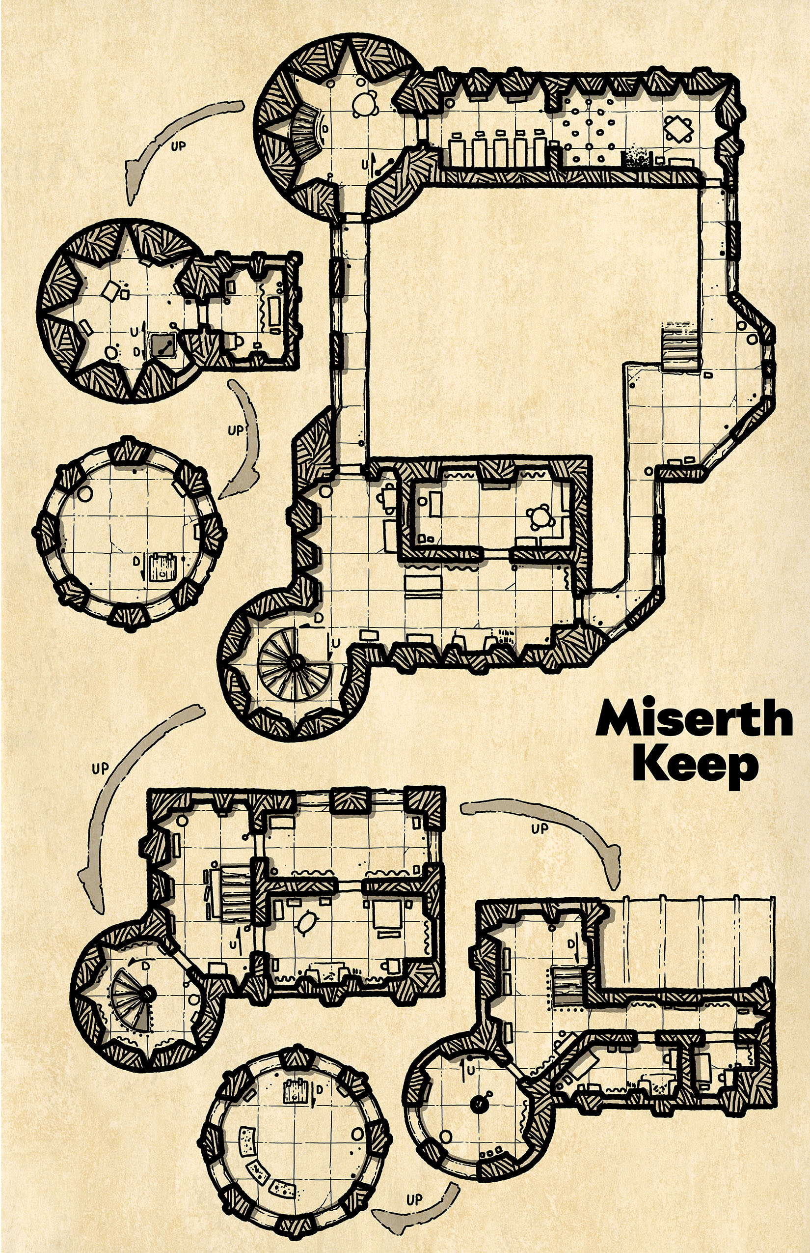 Miserth-Keep-Upstairs.jpg
