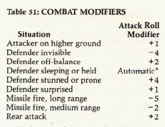 Modifiers.jpg