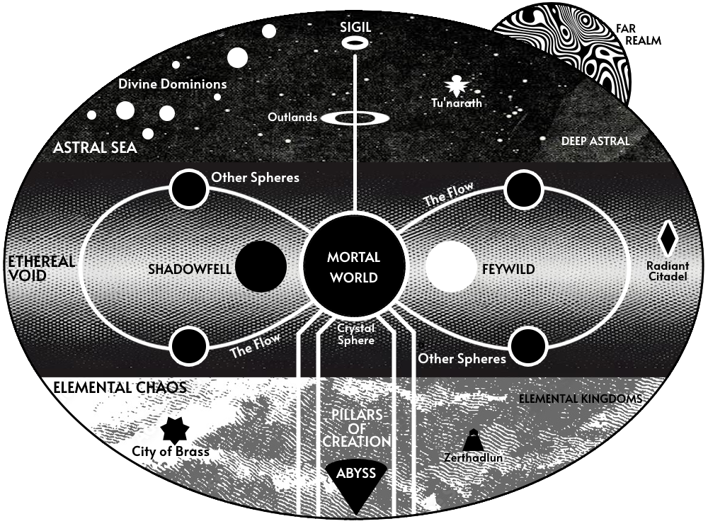 Monochrome Cosmology.png