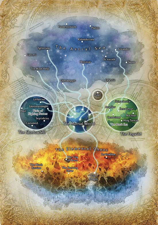 Multiverse_World_Axis.jpg