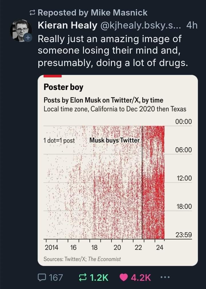 Musky Tweets.jpg