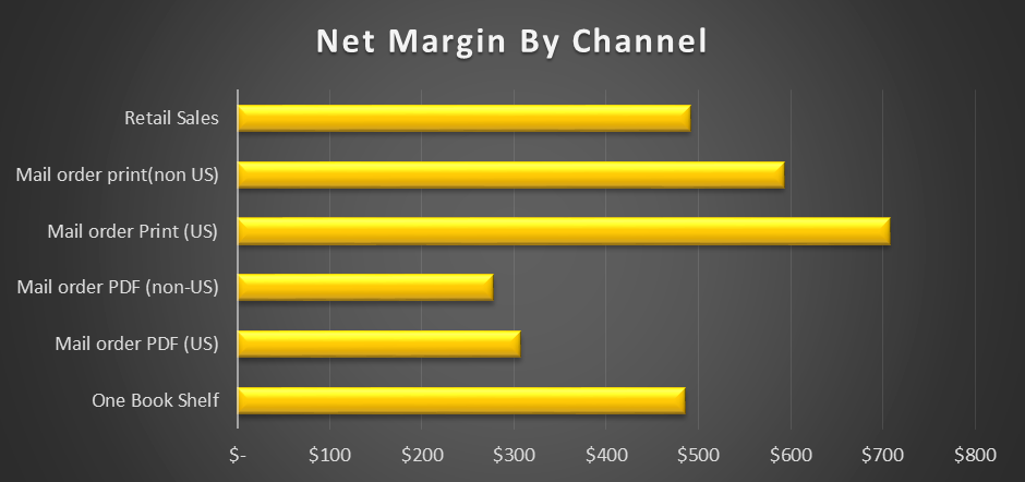 net_margin.png