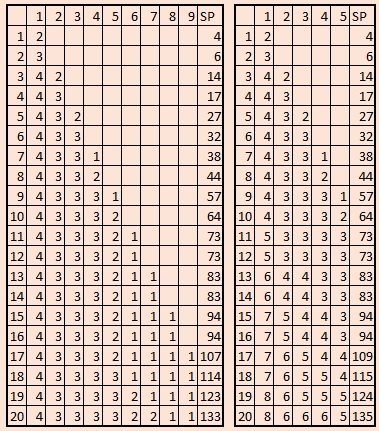 no 6th+ level spells.jpg
