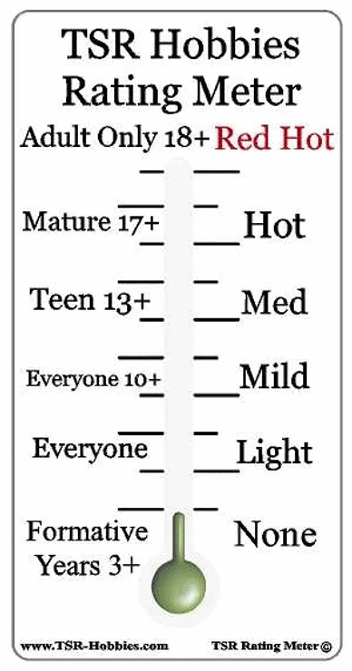 nutsr meters.gif