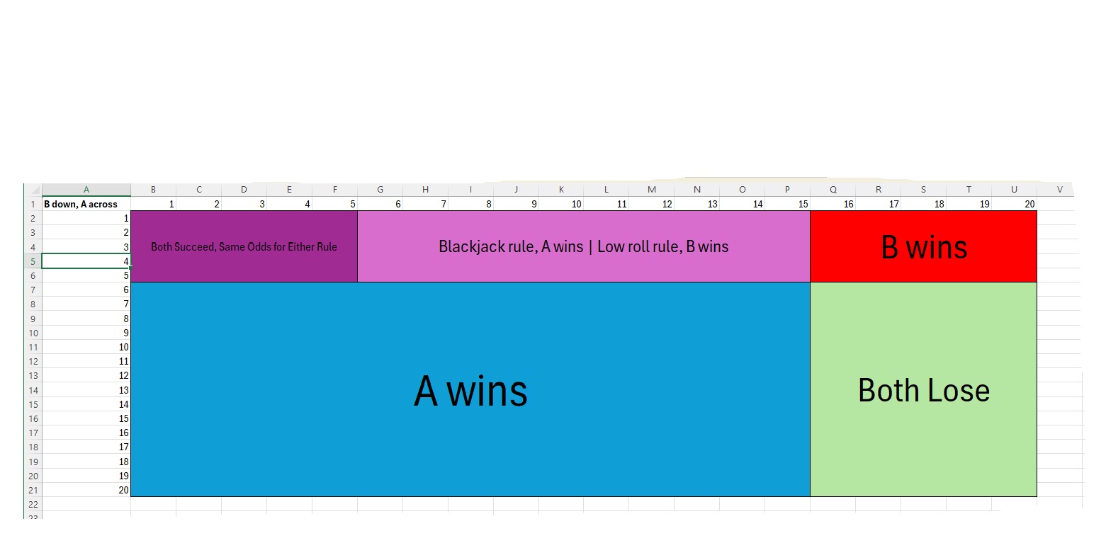 odds1.jpg