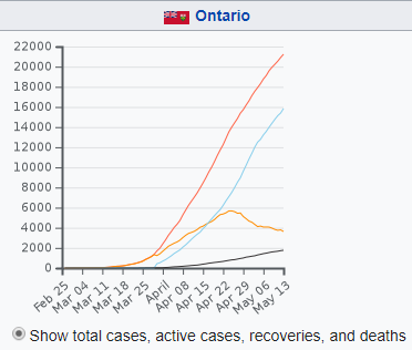 ontario.png