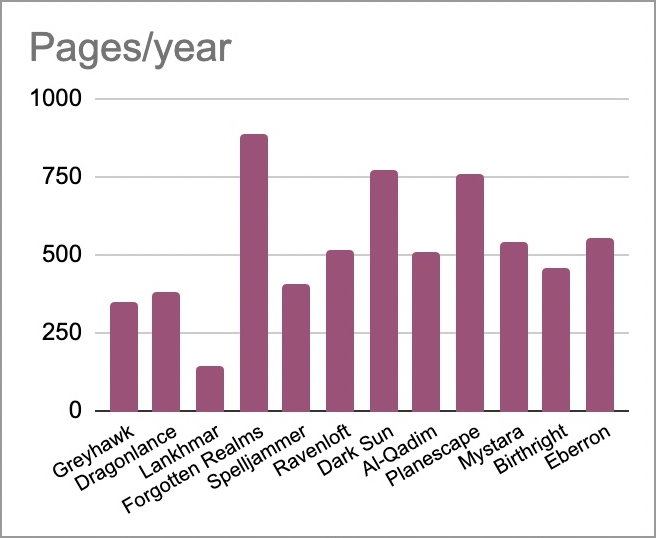 Pages:year.jpg
