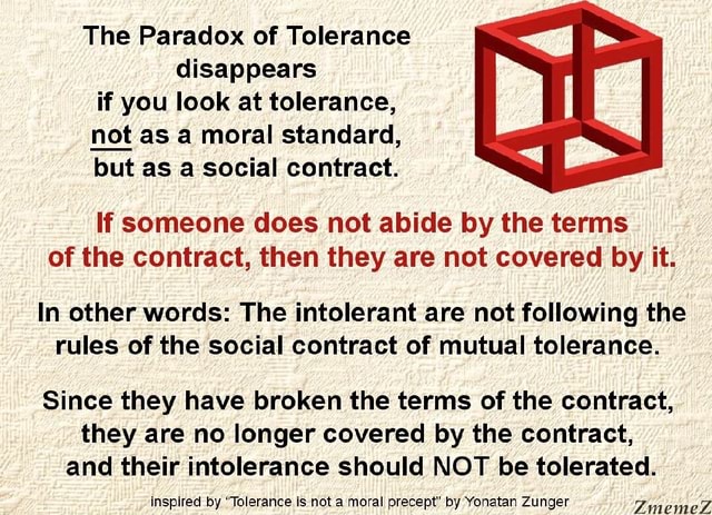 Paradox of Tolerance Social Contract.jpg