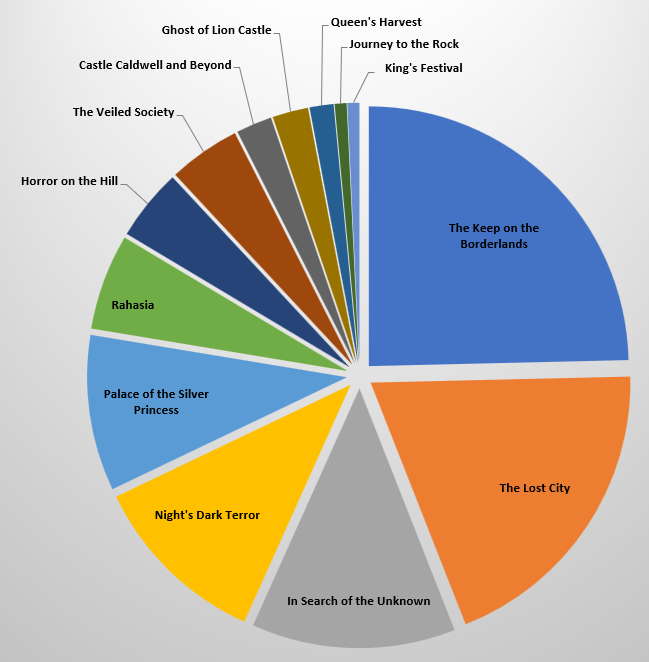 PieChart2.png