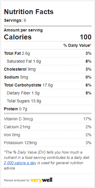 PineappleSherbetNutritionFacts.png