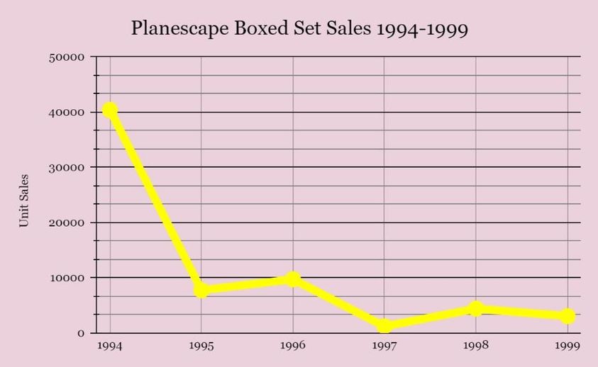 planecape.jpg