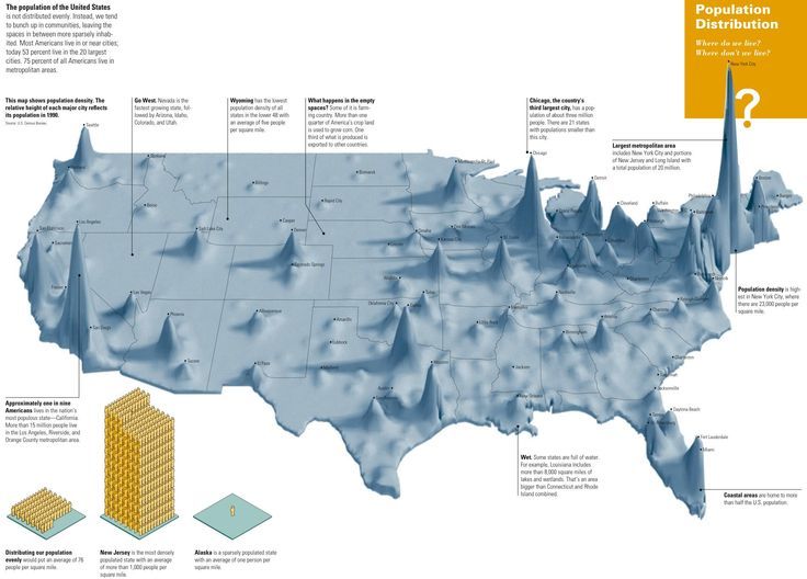 population density.jpg